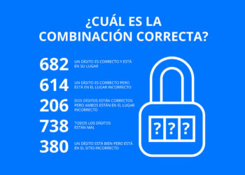 Resuelva el rompecabezas de ‘Abrir la cerradura’ que se ha viralizado en redes