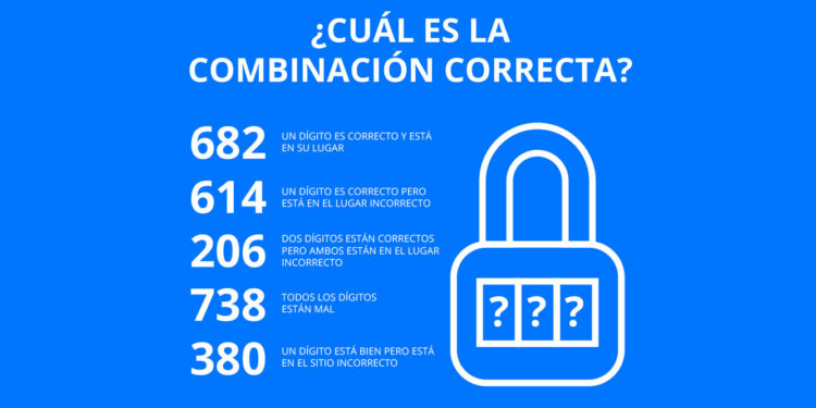 Resuelva el rompecabezas de ‘Abrir la cerradura’ que se ha viralizado en redes