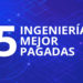 Las 5 ingenierías mejor pagadas en México